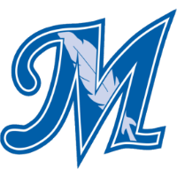 McCook Community College,Indians Mascot